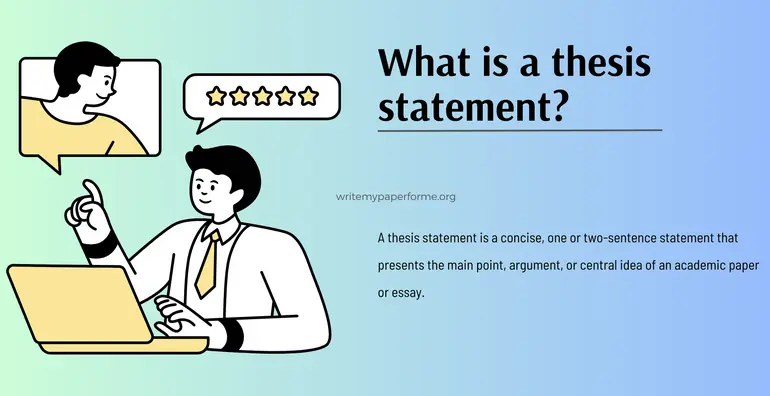 what is thesis statement